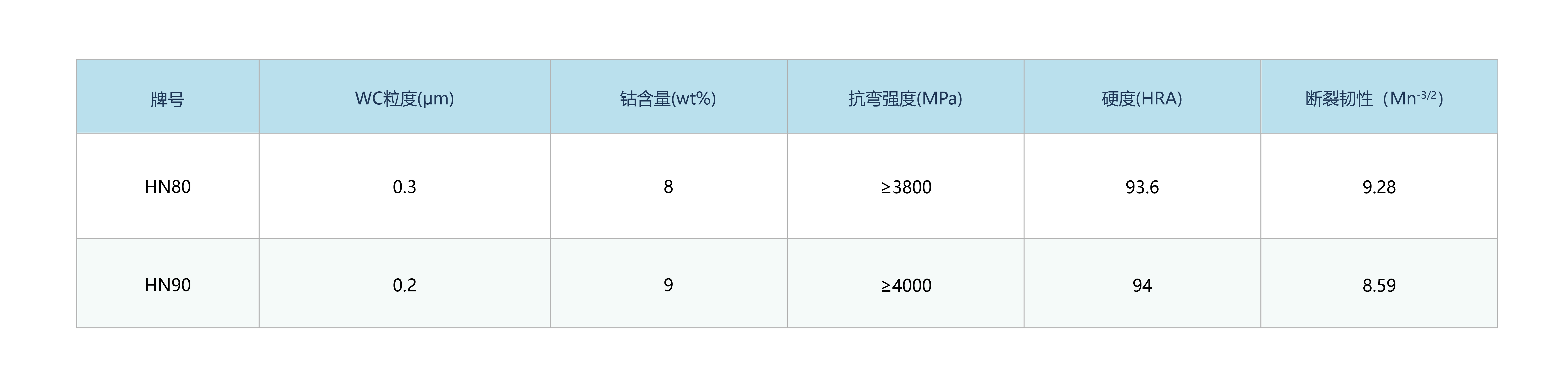 1769657239454877utlU.jpg 表格宣传图.jpg